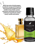 Guilty Fragrance Oil