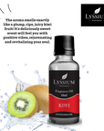 Kiwi Fragrance Oil