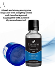 Vapour Rub Fragrance Oil